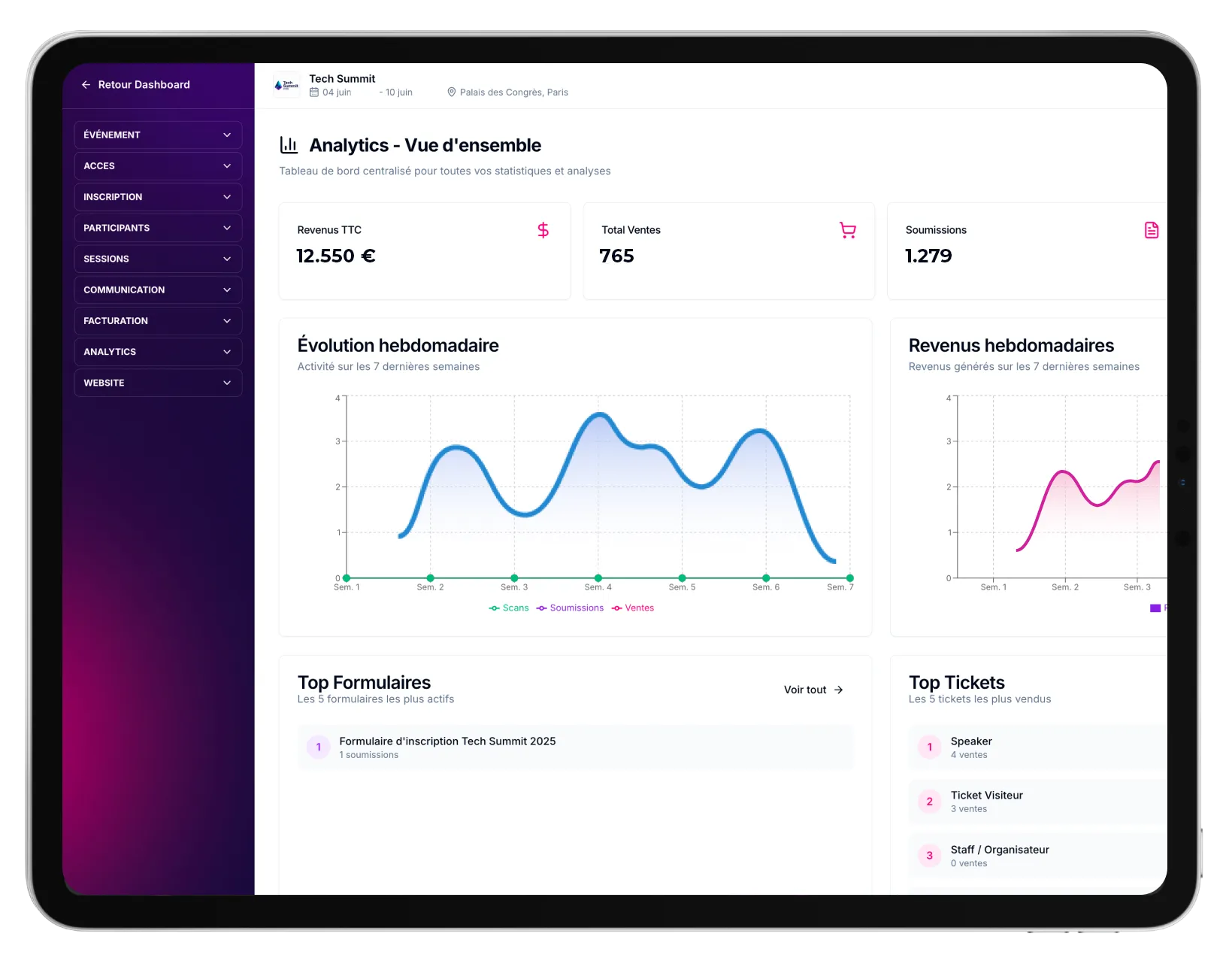 Tableau de bord analytics et reporting Next Show