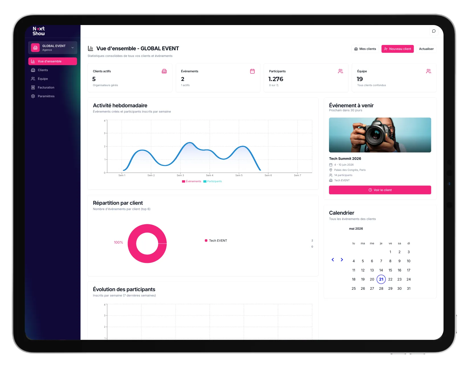 Gestion multi-clients